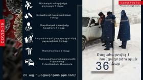 Crime news daily report  Crime news daily report