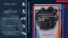 Օպերատիվ իրավիճակը հանրապետությունում ապրիլի 16-ից 17-ը Օպերատիվ իրավիճակը հանրապետությունում ապրիլի 16-ից 17-ը