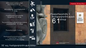 Crime news daily report Crime news daily report