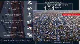 Crime news report for the period from 30 April to 4 May Crime news report for the period from 30 April to 4 May