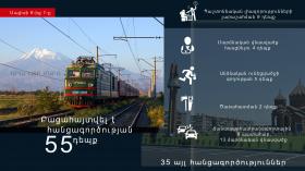 Crime news daily report Crime news daily report