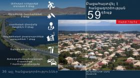 Crime news daily report Crime news daily report