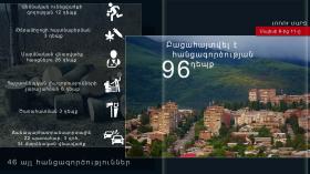 Crime news report for the period from 8 to 11 May Crime news report for the period from 8 to 11 May