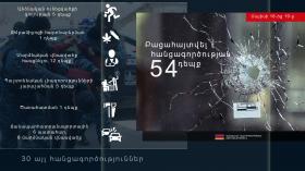 Crime news daily report Crime news daily report