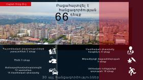 Crime news daily report Crime news daily report