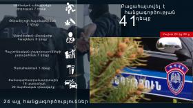 Crime news daily report Crime news daily report