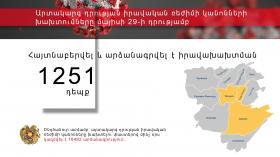Մայիսի 30․ Ուժեղացված ստուգայցեր մայրաքաղաքի Կենտրոն, Էրեբունի և Նորք-Մարաշ վարչական շրջաններում Մայիսի 30․ Ուժեղացված ստուգայցեր մայրաքաղաքի Կենտրոն, Էրեբունի և Նորք-Մարաշ վարչական շրջաններում