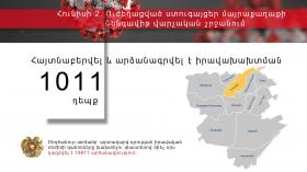 Հունիսի 2. Ուժեղացված ստուգայցեր մայրաքաղաքի Շենգավիթ վարչական շրջանում Հունիսի 2. Ուժեղացված ստուգայցեր մայրաքաղաքի Շենգավիթ վարչական շրջանում