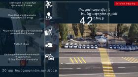 Crime news daily report Crime news daily report