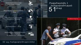 Օպերատիվ իրավիճակը հանրապետությունում հունիսի 4-ից 5-ը Օպերատիվ իրավիճակը հանրապետությունում հունիսի 4-ից 5-ը