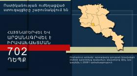 Հունիսի 8․ Ոստիկանության ուժեղացված ստուգայցերը շարունակվում են Հունիսի 8․ Ոստիկանության ուժեղացված ստուգայցերը շարունակվում են
