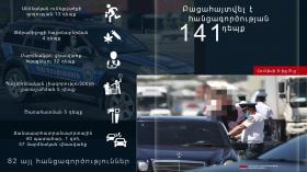 Crime news report for the period from 5 to 8 June  Crime news report for the period from 5 to 8 June