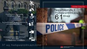 Crime news daily report Crime news daily report