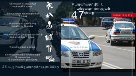 Օպերատիվ իրավիճակը հանրապետությունում հունիսի 16-ից 17-ը Օպերատիվ իրավիճակը հանրապետությունում հունիսի 16-ից 17-ը