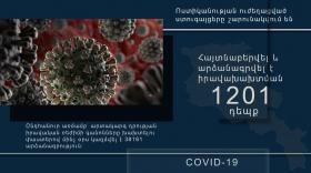 Հունիսի 19․ Ոստիկանության ուժեղացված ստուգայցերը շարունակվում են Հունիսի 19․ Ոստիկանության ուժեղացված ստուգայցերը շարունակվում են