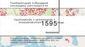 Հունիսի 23․ Ոստիկանության ուժեղացված ստուգայցերը շարունակվում են Հունիսի 23․ Ոստիկանության ուժեղացված ստուգայցերը շարունակվում են