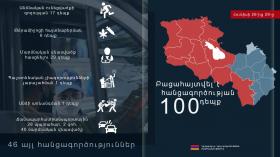 Օպերատիվ իրավիճակը հանրապետությունում հունիսի 26-ից 29-ը Օպերատիվ իրավիճակը հանրապետությունում հունիսի 26-ից 29-ը