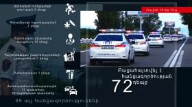 Crime news daily report  Crime news daily report