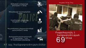 Օպերատիվ իրավիճակը հանրապետությունում հուլիսի 14-ից 15-ը Օպերատիվ իրավիճակը հանրապետությունում հուլիսի 14-ից 15-ը