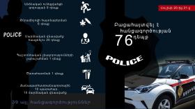 Crime news daily report Crime news daily report