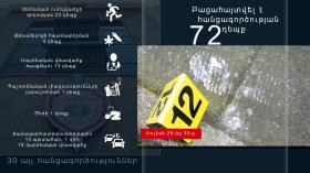 Օպերատիվ իրավիճակը հանրապետությունում հուլիսի 29-ից 30-ը Օպերատիվ իրավիճակը հանրապետությունում հուլիսի 29-ից 30-ը