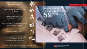 Crime news daily report  Crime news daily report