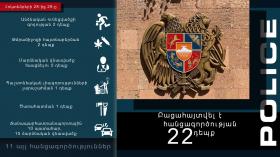 Օպերատիվ իրավիճակը հանրապետությունում հոկտեմբերի 28-ից 29-ը Օպերատիվ իրավիճակը հանրապետությունում հոկտեմբերի 28-ից 29-ը