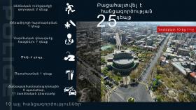 Crime news daily report  Crime news daily report