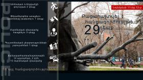 Օպերատիվ իրավիճակը հանրապետությունում նոյեմբերի 11-ից 12-ը Օպերատիվ իրավիճակը հանրապետությունում նոյեմբերի 11-ից 12-ը