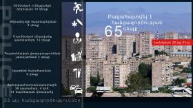 Օպերատիվ իրավիճակը հանրապետությունում նոյեմբերի 20-ից 23-ը Օպերատիվ իրավիճակը հանրապետությունում նոյեմբերի 20-ից 23-ը