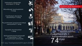 Օպերատիվ իրավիճակը հանրապետությունում նոյեմբերի 30-ից դեկտեմբերի 1-ը Օպերատիվ իրավիճակը հանրապետությունում նոյեմբերի 30-ից դեկտեմբերի 1-ը