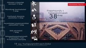 Crime news daily report  Crime news daily report