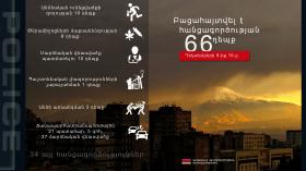 Crime news daily report  Crime news daily report