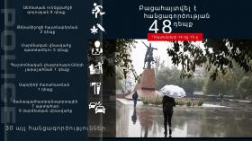 Օպերատիվ իրավիճակը հանրապետությունում դեկտեմբերի 14-ից 15-ը Օպերատիվ իրավիճակը հանրապետությունում դեկտեմբերի 14-ից 15-ը