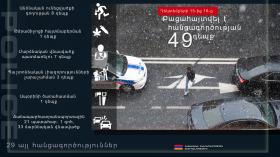 Crime news daily report Crime news daily report