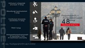 Crime news daily report Crime news daily report