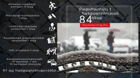 Օպերատիվ իրավիճակը հանրապետությունում դեկտեմբերի 25-ից 28-ը Օպերատիվ իրավիճակը հանրապետությունում դեկտեմբերի 25-ից 28-ը