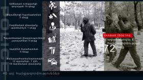 Crime news daily report Crime news daily report