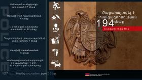 Օպերատիվ իրավիճակը հանրապետությունում հունվարի 15-ից 18-ը Օպերատիվ իրավիճակը հանրապետությունում հունվարի 15-ից 18-ը