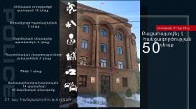 Օպերատիվ իրավիճակը հանրապետությունում հունվարի 21-ից 22-ը Օպերատիվ իրավիճակը հանրապետությունում հունվարի 21-ից 22-ը