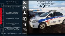 Crime news report for the period from 29 January to February 1 Crime news report for the period from 29 January to February 1