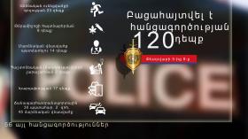 Crime news report for the period from 5 to 8 February  Crime news report for the period from 5 to 8 February