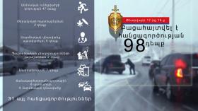 Crime news daily report  Crime news daily report