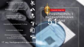 Օպերատիվ իրավիճակը հանրապետությունում մարտի 4-ից 5-ը Օպերատիվ իրավիճակը հանրապետությունում մարտի 4-ից 5-ը