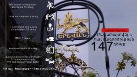 Crime news report for the period from 5 to 9 March  Crime news report for the period from 5 to 9 March