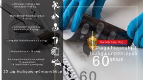 Օպերատիվ իրավիճակը հանրապետությունում մարտի 9-ից 10-ը Օպերատիվ իրավիճակը հանրապետությունում մարտի 9-ից 10-ը