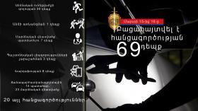 Crime news daily report  Crime news daily report