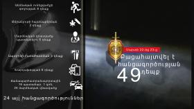 Crime news daily report  Crime news daily report