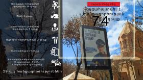 Crime news daily report Crime news daily report