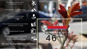 Crime news daily report  Crime news daily report